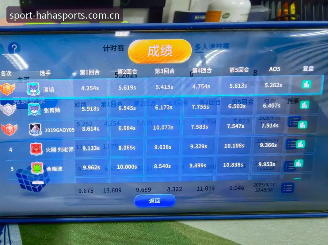 资深用户实测分享：haha体育平台使用体验与高效观赛技巧